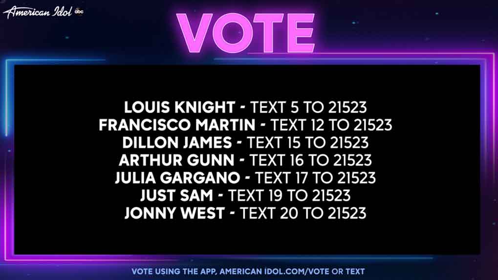  American Idol SMS vote