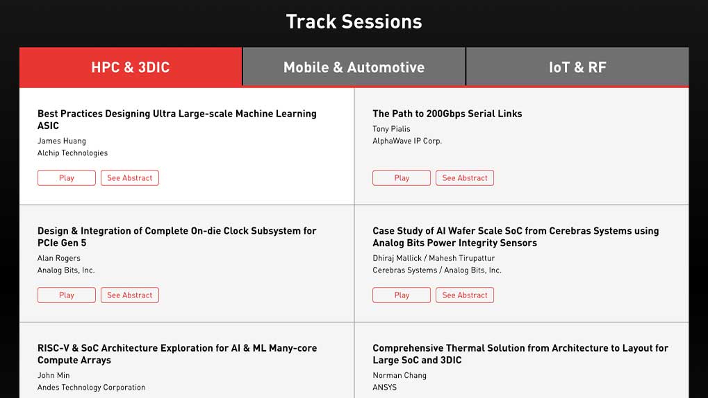 Track sessions page