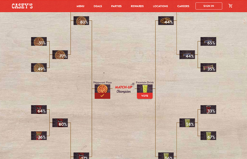 example of bracket vote layout for casey's general store